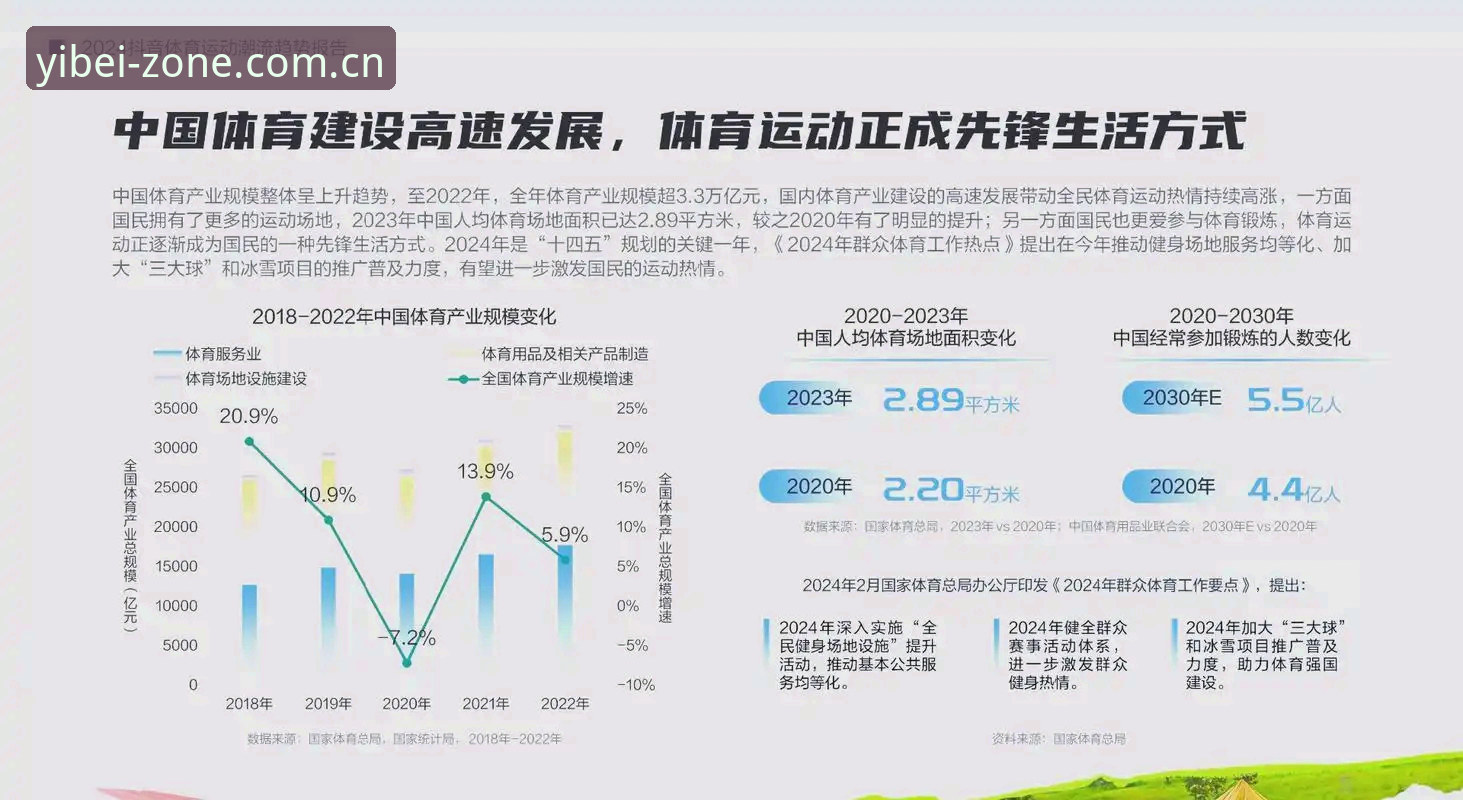 易倍体育功能 易倍体育功能深度解析:2024年实用指南与操作技巧