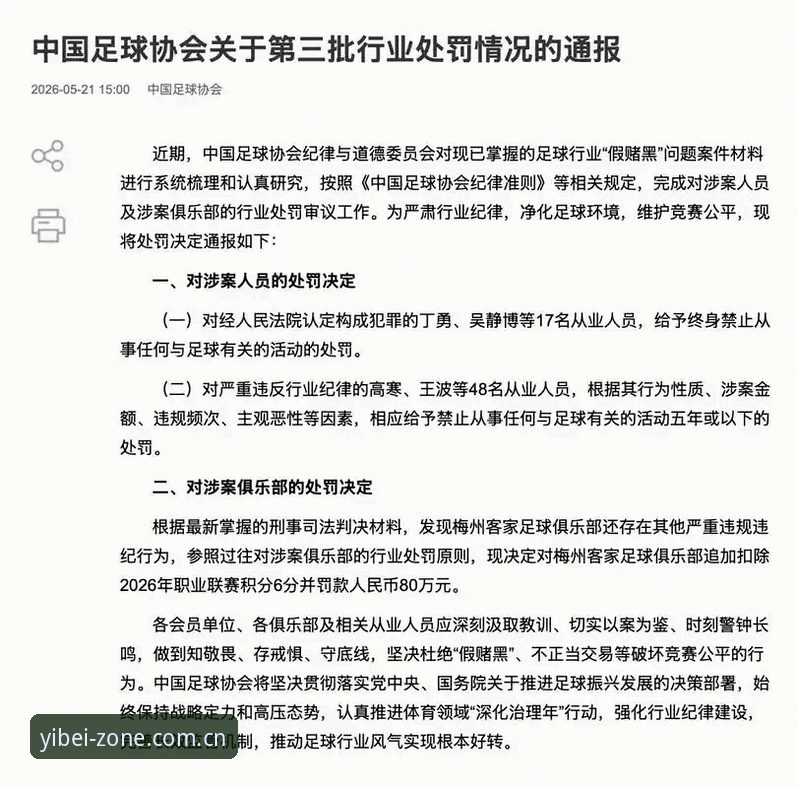 中国足协第三批禁足名单详解：65人受罚，17人终身禁足